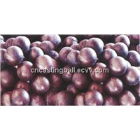 Medium chromium alloy casting balls