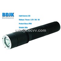 Portable LED Flashlight and Torches with Explosion Proof