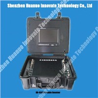 Portable Video Receiver HN-450R cofdm NLOS Receiver