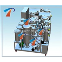 Used motor oil recycling system with distillation technology,no pollution,low operation cost