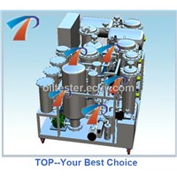 Waste oil purifier,oil recycling machine for cars,trucks,no add clay,discoloration