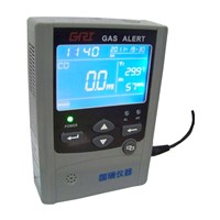 wall mounted gas detector