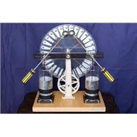 Wimshurst Machines