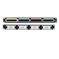 Cat5e UTP 24 Port Patch Panel