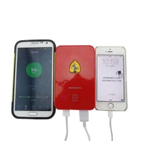 for Samsung Galaxy s3 Power Bank with 5v 1a/2.1a Output for Smartphone Ps228