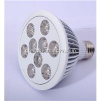 LED spotlights