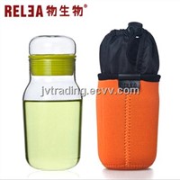 RELEA New Style Heat Resistant Glass Water Bottle