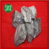 Silicon Manganese alloy China Manufacturer