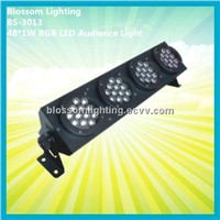 Commerical Lighting 48*1W LED Audience Light (BS-3013)