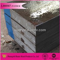 Hot rolled steel plate H14