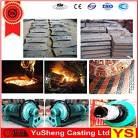 Manganese Steel Cement Grind Mill Liner Plate