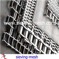 Stainless steel conveyor belt wire mesh/conveyor wire belt