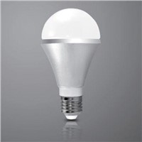 Gu10 LED Bulb