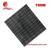 price per watt solar panels