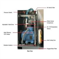 Chicago Pneumatic 3-HP 60-Gallon Rotary Screw Air Compressor