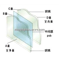12.76mm color decorated building tempered laminated glass