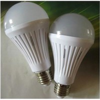 15W LED Bulb Lamp E27 AC110V/AC220V Warm/Cold White 3 Years Guarantee