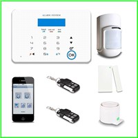2014 Intelligent home security GSM Alarm System GSM-X6 with external antenna