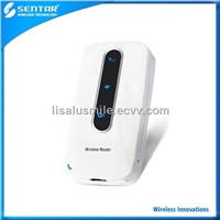 3G wifi router with sim card slot