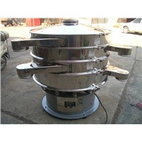 Excellent Quality and Reasonable Price for Hongyuan Rotary Vibrating Screen