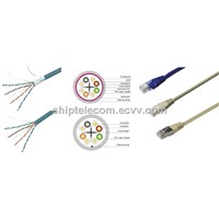 FTP/UTP Cat6 Twisted Pair Cable