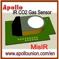 Low Power HVAC Carbon Dioxide Sensor IR CO2 Sensor MisIR