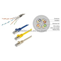 SFTP Cat6A Shielded Twisted Pair Cable