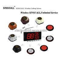 SINCGALL wireless calling system with fixed receiver APE9300