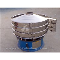 Special Promotion for Two-Layers Stainless Steel Rotary Vibrating Screen