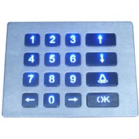 Ticket machine numeric Keypad with backlight