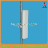 806-960MHz Directional Panel Antenna