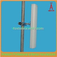 806-960MHz Directional Panel Antenna