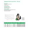 SUBMERSIBLE PUMP FOR CLEAN WATER       SFSP 1CBX