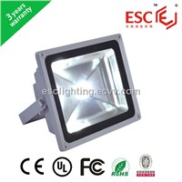 10W/20W/30W/50W led floodlight with CE and RoHS