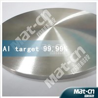 Al-target- Aluminum target--sputtering target /virtual price