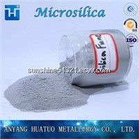 Amorphous silica/Microsilica for rubber industry