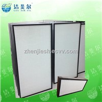 Fiberglass paper 0.3um high efficiency mini-pleat air filters