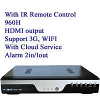 Functional 8CH Realtime H.264 Stand-alone DVR