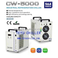 Industry co2 laser water chiller CW-5000
