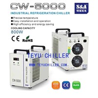 Water chiller for 30W RF laser tube