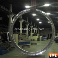 wire raceway slewing bearing Slewing Bearing with High Quality010.75.3150