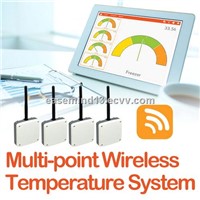 Online Multi-point Wireless Temperature System