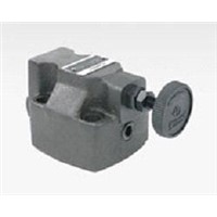 Pilot Operated Relief Valve-Gaojin