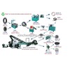 Waste Tires Recycling Rubber Powder machine