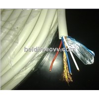 CCTV Camera Cable power or  signal with connectors