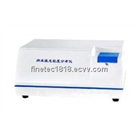 Wet-dry Laser particle size analyzer