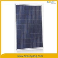 200W Poly-Crystalline Solar Panel