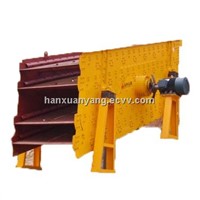 2014 perfect design sand vibrating screen with high quality and factory price