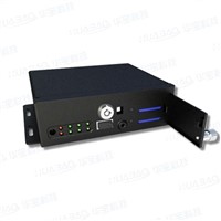 4ch Video And Audio Basic Sd Card Mobile Dvr