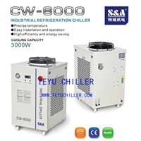CW6000 RF metal laser tube Chiller CE\ROHS